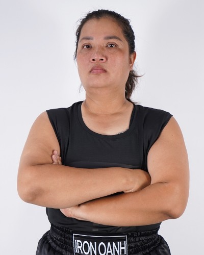 Nguyen Thi Thu Oanh